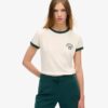 Athletic Essentials Ringer Fitted T-Shirt