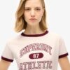 Athletic Essentials Ringer Fitted T-Shirt