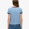 Athletic Essentials Ringer Fitted T-Shirt