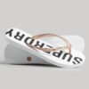 Code Core Sport Flip Flops