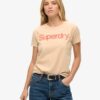 Core Logo City Fitted T-Shirt