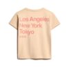 Core Logo City Fitted T-Shirt