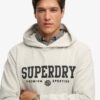 Core Sport Hoodie
