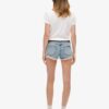 Denim Hot Shorts