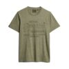 Embossed Graphic T-Shirt Embossed Graphic T-Shirt