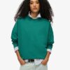 Essential Logo Oversized Crew Sweatshirt Essential Logo Oversized Crew Sweatshirt