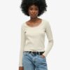 Essential Long Sleeve Rib Lace Top