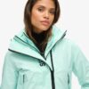 Hooded Embroidered Sd Windbreaker Jacket