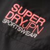 Hooded Embroidered Sd Windbreaker Jacket