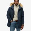 Hooded Everest Faux Fur Parka