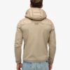 Hooded Storm Softshell Jacket Hooded Storm Softshell Jacket