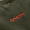 Micro Logo Graphic Loose Crew Sweatshirt Micro Logo Graphic Loose Crew Sweatshirt