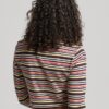 Organic Cotton Vintage Stripe Crop Long Sleeve Top