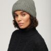 Rib Knit Beanie Hat