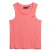 Scoop Neck Tank Top Scoop Neck Tank Top