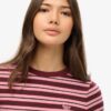 Stripe Long Sleeve Top Stripe Long Sleeve Top
