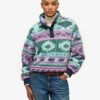 Super Soft Printed Teddy Fleece