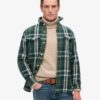 The Merchant Store – Heavy Checked Shirt