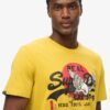 Tokyo Graphic T Shirt Tokyo Graphic T Shirt