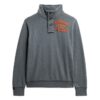 Vintage Athletic Half Button Sweatshirt