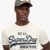 Vintage Logo Graphic T-Shirt Vintage Logo Graphic T-Shirt