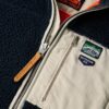 Vintage Retro Borg Fleece Jacket